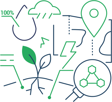 Integrowana produkcja roślin integrowana produkcja roślin